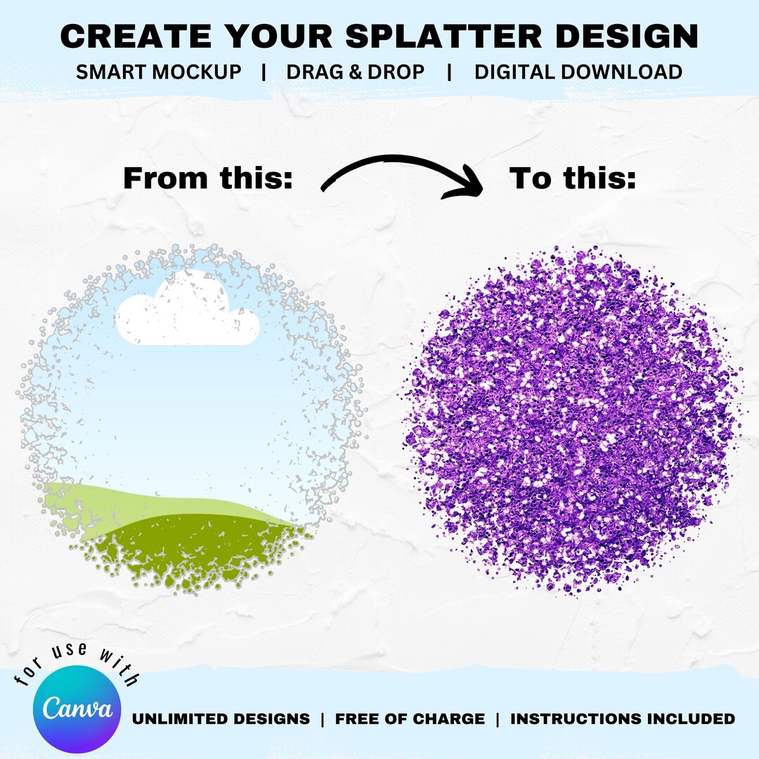 Splatter Mockup: Drag & Drop Photo/video Design on Canva (digital ...