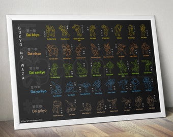 judo Definition print judo Definition poster