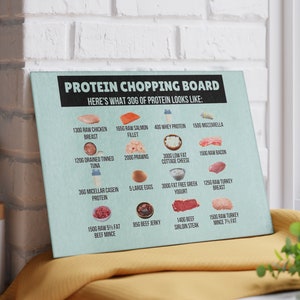 Protein gift cutting board, High protein food chart, Protein foods, Protein gift, Protein present, Gym son, Gym boyfriend, Gym girl gift