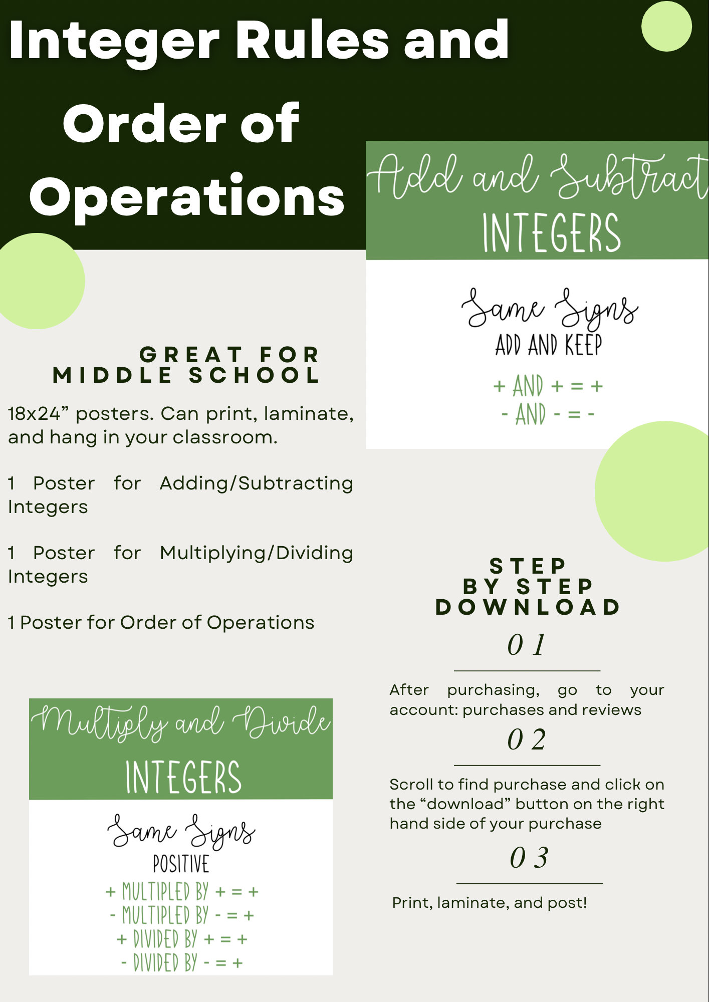 Secondary Math Poster, Integer Rules, Math Posters for Middle School ...