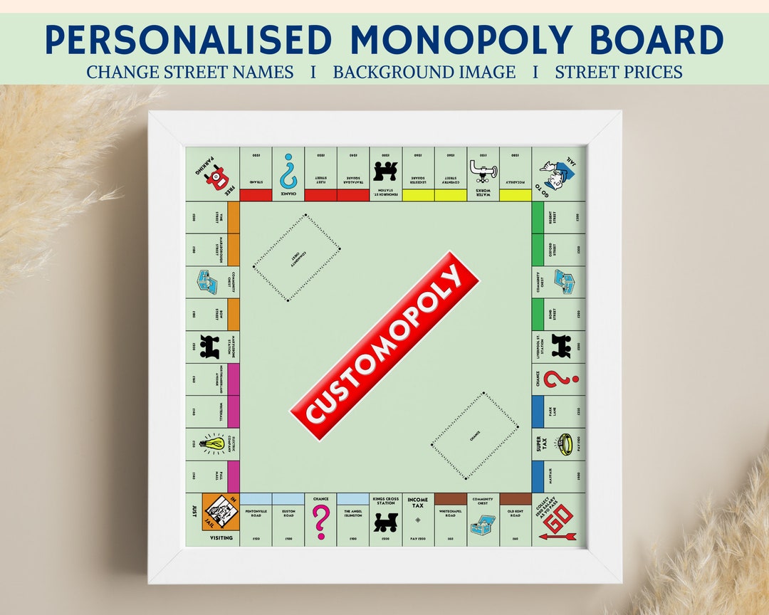 Personalised Monopoly Board Print Unique Family Monopoly Etsy