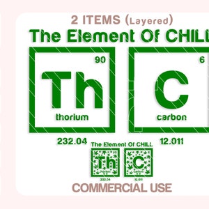 Puede incluir: Diseño gráfico verde y blanco con el texto "The Element Of CHILL." El diseño presenta dos elementos de la tabla periódica, Torio (Th) y Carbono (C), con los números atómicos y los pesos indicados debajo de cada elemento.