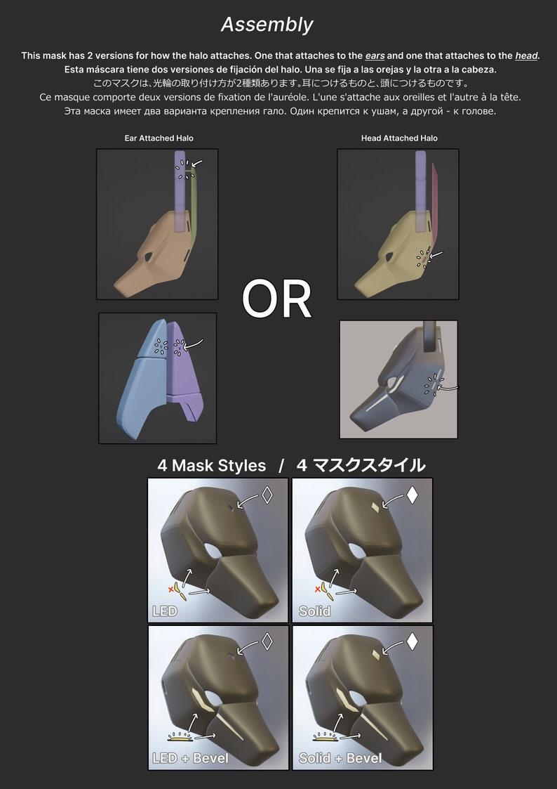 May include: Diagram showing two different ways to assemble a mask. The mask has a halo that can be attached to the ears or the head. The mask also has four different styles: LED, Solid, LED + Bevel, and Solid + Bevel.