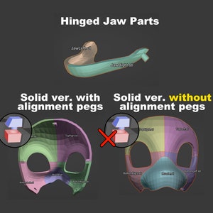 Ver. 3 - SHINU [NOV '23 Update] - Deer/canine/slim Muzzle 3D Printable ...