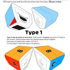 May include: Diagram showing two template layout build types. Type 1 uses a single long piece, Type 2 uses smaller sections labelled A, B, and C. Text explains the assembly process and the outer rim.