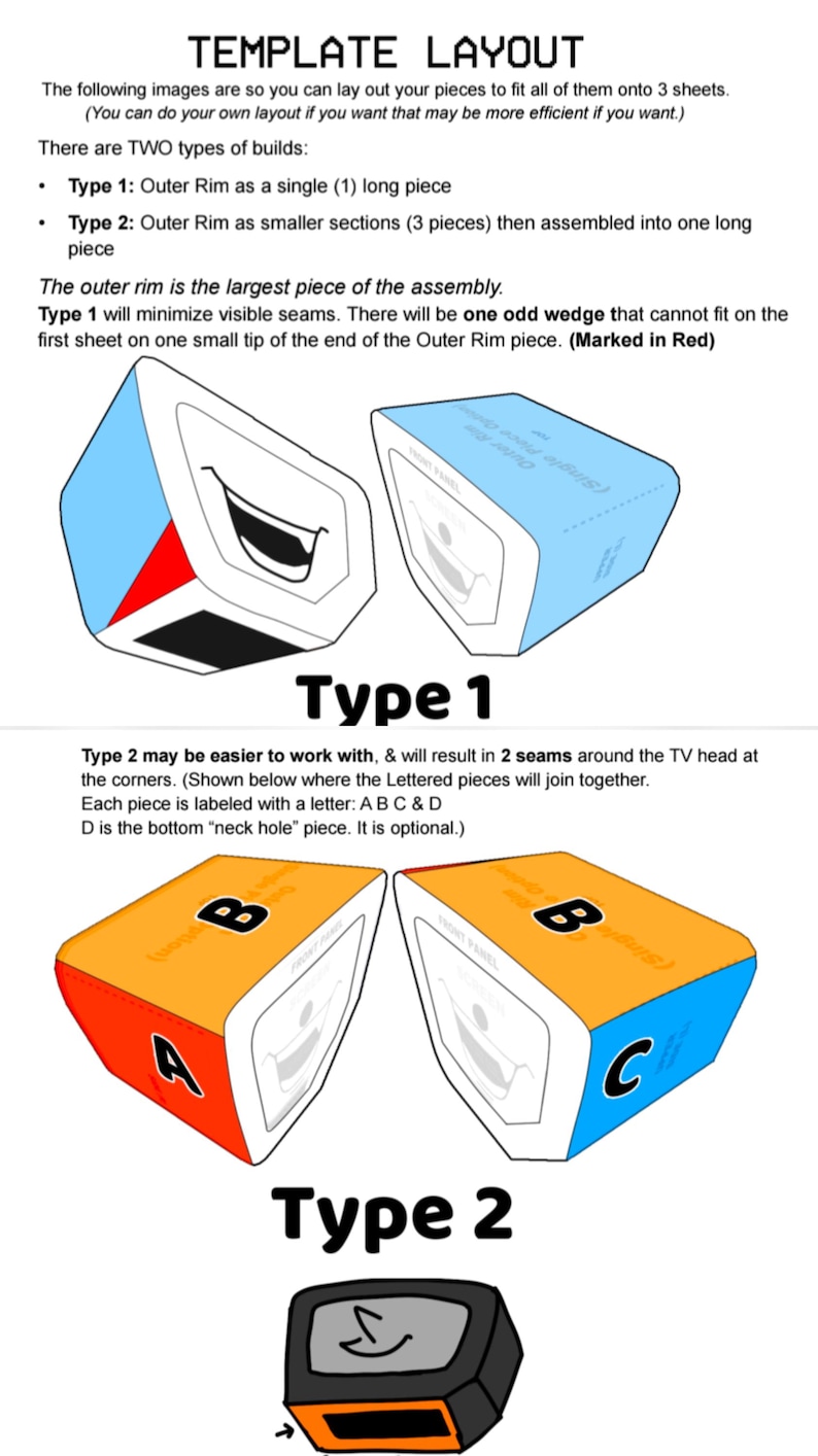 May include: Diagram showing two template layout build types. Type 1 uses a single long piece, Type 2 uses smaller sections labelled A, B, and C. Text explains the assembly process and the outer rim.