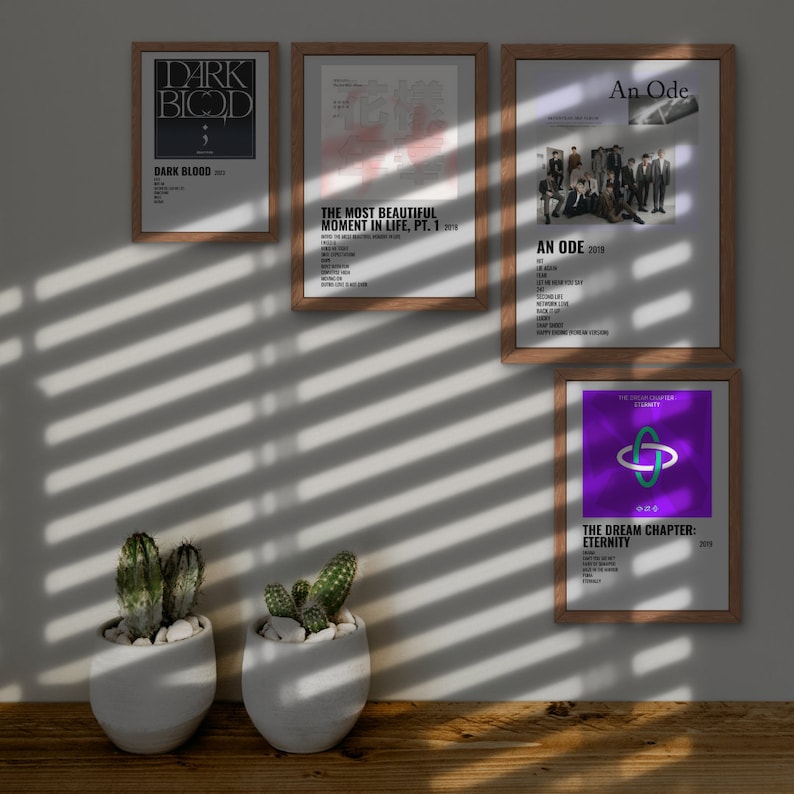 Editable Canva Template Album Poster Custom Kpop Etsy