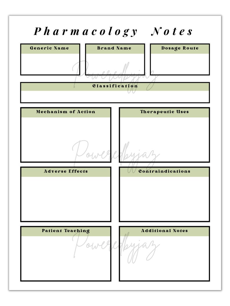 Pharmacology Note Template Downloadable/printable Nursing/med/pharmacy