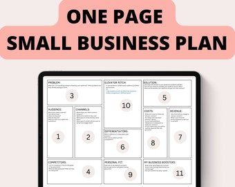 One page business Plan | Small Business plan Template | Lean business plan