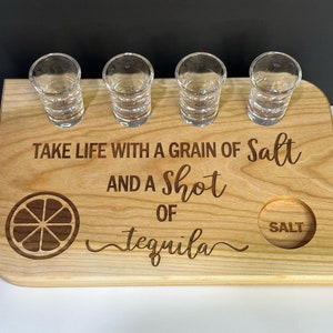 Tableau de bord personnalisé en tequila