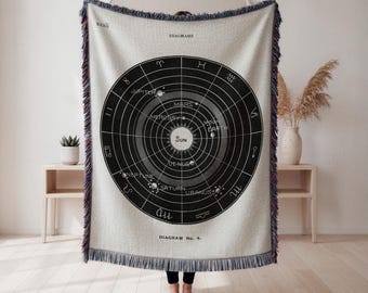 Solar System Woven Blanket, Vintage Astronomy Diagram Tapestry Throw, Space Themed Wall Decor, Astronomy Lover Gift, Wall Tapestry