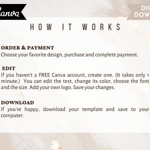 May include: A white background with gold accents and text that reads "MADE IN Canva" and "HOW IT WORKS". The text below explains how to order, edit, and download a digital template.
