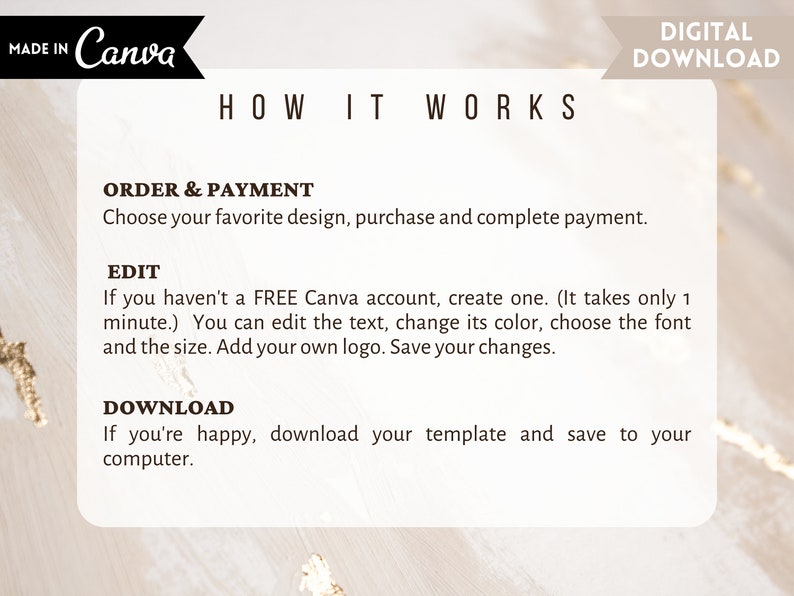 May include: A white background with gold accents and text that reads "MADE IN Canva" and "HOW IT WORKS". The text below explains how to order, edit, and download a digital template.
