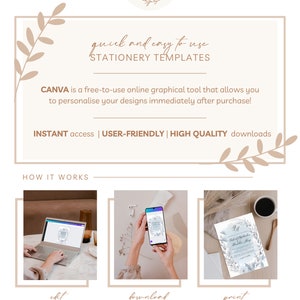 May include: A graphic showing how to use Canva to edit, download, and print stationery templates. The graphic shows a laptop, a phone, and a printed invitation with a blue and white watercolor design.