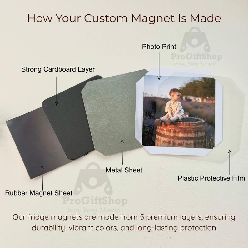 Personalised Photo Magnets: Custom Fridge Magnets, Bulk Christmas Gifts Bild 3
