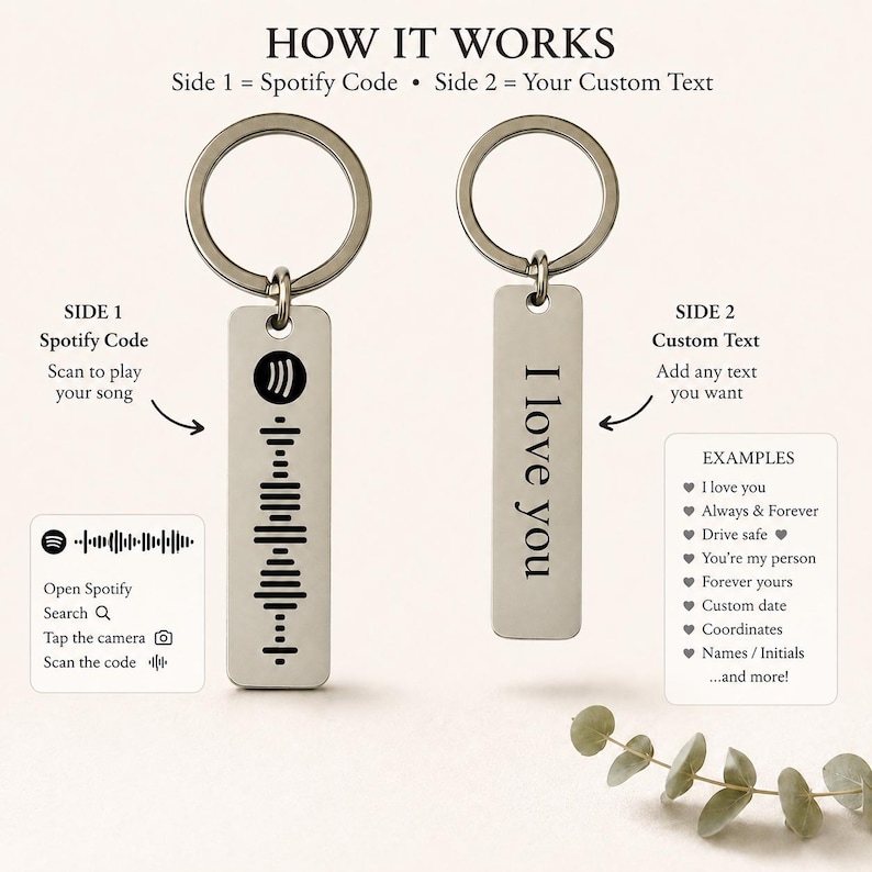 Op de afbeelding: Twee zilveren sleutelhangers. E&eacute;n heeft een Spotify-code, de andere zegt "I love you". De tekst "HOW IT WORKS" staat bovenaan. De afbeelding toont ook voorbeelden van aangepaste tekst.