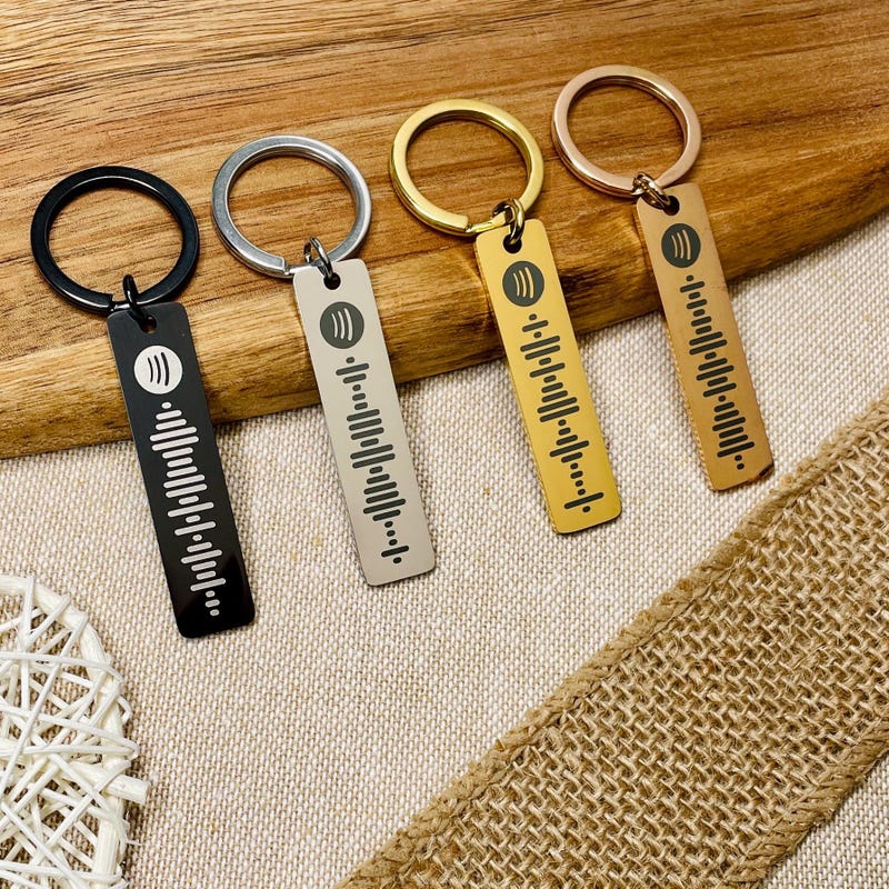 Spotify Keyring - Etsy UK