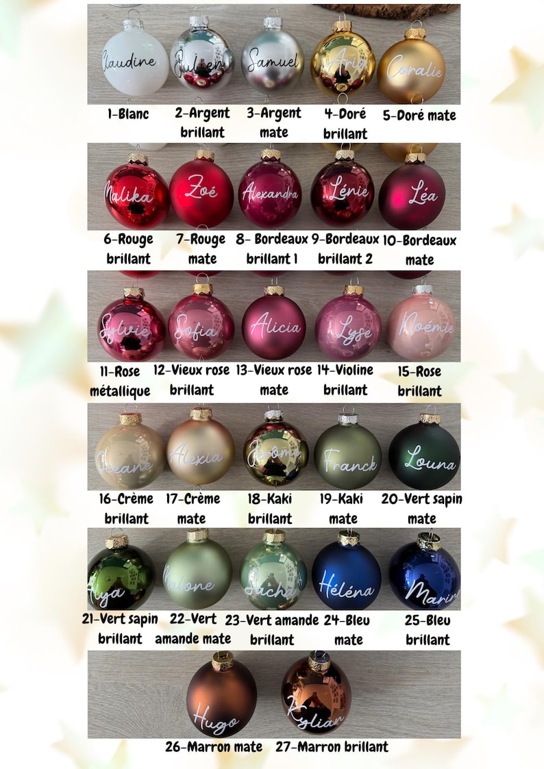K&ouml;nnte beinhalten: Eine Sammlung von siebenundzwanzig runden Weihnachtskugeln in verschiedenen Farben und Ausf&uuml;hrungen, darunter gl&auml;nzend, matt und metallisch. Jede Kugel tr&auml;gt einen Namen in wei&szlig;er oder goldener Schreibschrift, mit Nummern von 1 bis 27.