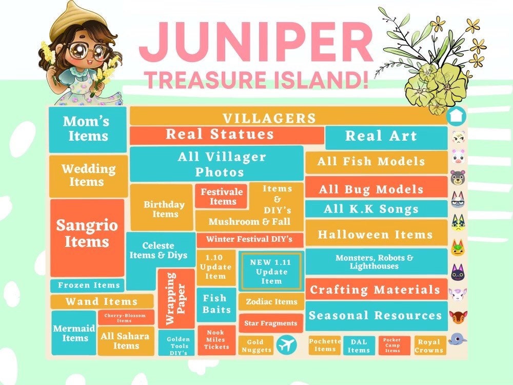 Toys & Games Unlimited Trips All You Can Grab Treasure Island All DIYS