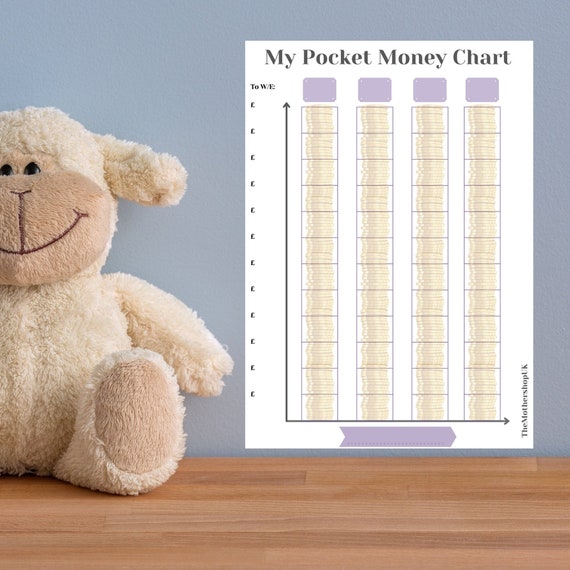Colourable Pocket Money Chart Printable A4 Digital Etsy
