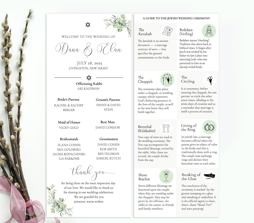 Jewish Wedding Program Template Jewish Explanation Judaica Icons Jewish Wedding Program Template Jewish Explanation Judaica Icons