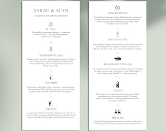 Jewish Minimal Wedding Program Template, Jewish Explanation, Judaica Icons, a guide to our Jewish ceremony, Religious Wedding Program