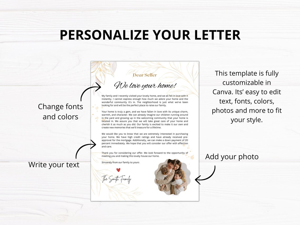 Home Offer Letter Template, Buyer Letter to Seller, Buyer Offer Letter