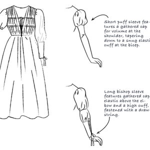 May include: Line drawing illustration of a dress with two different sleeve styles. The dress has a V-neckline and a gathered skirt. The short puff sleeve features a gathered cap for volume at the shoulder, tapering down to a snug elastic cuff at the bicep. The long bishop sleeve features a gathered cap, elastic above the elbow and a high cuff, fastened with a drawstring.