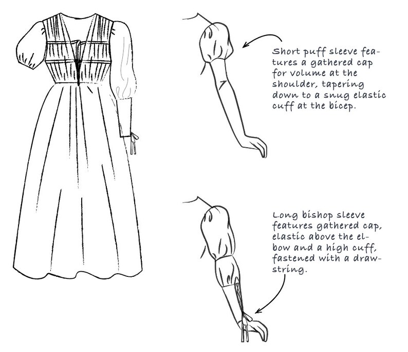 May include: Line drawing illustration of a dress with two different sleeve styles. The dress has a V-neckline and a gathered skirt. The short puff sleeve features a gathered cap for volume at the shoulder, tapering down to a snug elastic cuff at the bicep. The long bishop sleeve features a gathered cap, elastic above the elbow and a high cuff, fastened with a drawstring.