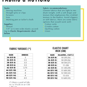 May include: A chart with fabric yardage and elastic requirements for a dress pattern. The chart lists sizes from 34 to 50, with corresponding fabric yardage and elastic measurements in inches and centimeters.