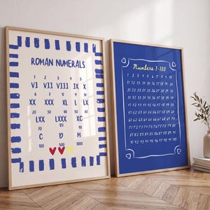 Puede incluir: Dos p&oacute;steres educativos enmarcados. El p&oacute;ster de la izquierda muestra n&uacute;meros romanos azules con un borde de rayas azules y tres corazones. El p&oacute;ster de la derecha tiene un fondo azul con texto blanco que enumera los n&uacute;meros del 1 al 100.