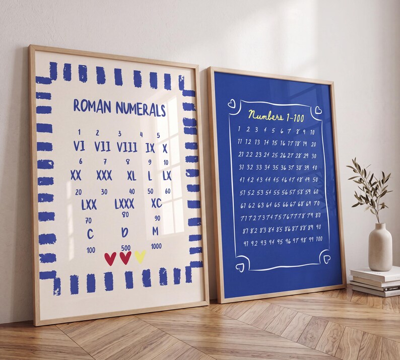 Puede incluir: Dos p&oacute;steres educativos enmarcados. El p&oacute;ster de la izquierda muestra n&uacute;meros romanos azules con un borde de rayas azules y tres corazones. El p&oacute;ster de la derecha tiene un fondo azul con texto blanco que enumera los n&uacute;meros del 1 al 100.
