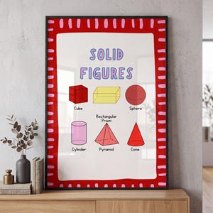 Puede incluir: Un p&oacute;ster educativo enmarcado con el t&iacute;tulo SOLID FIGURES en texto azul, que presenta ilustraciones de un cubo rojo, un prisma rectangular amarillo, una esfera roja, un cilindro rosa, una pir&aacute;mide roja y un cono rojo sobre fondo blanco.
