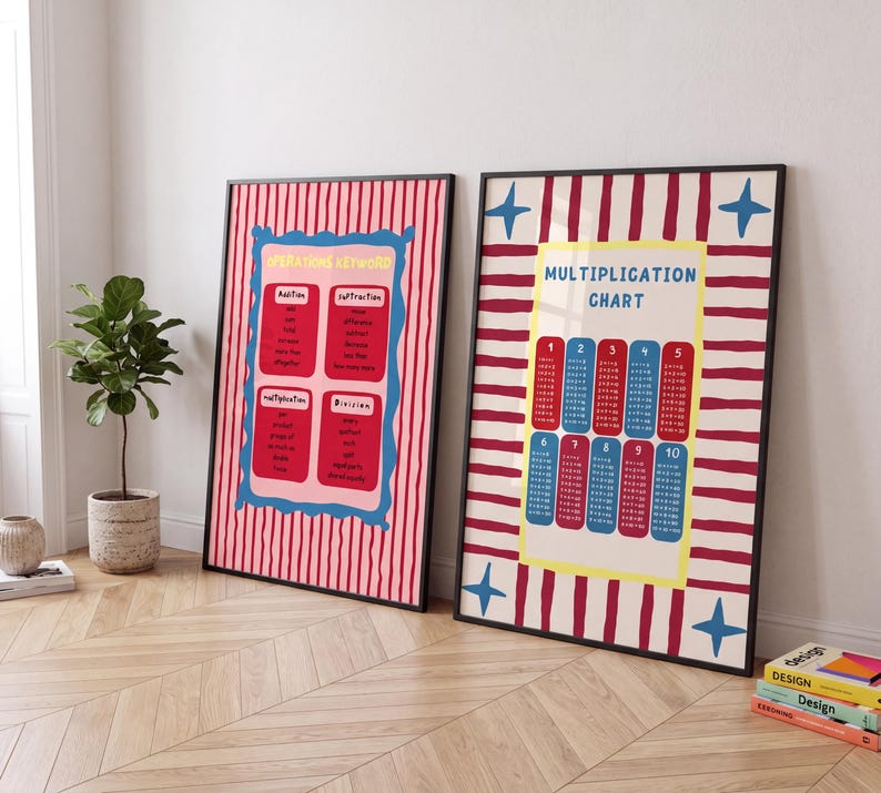 Puede incluir: Dos p&oacute;steres educativos enmarcados con rayas verticales rojas y blancas. El p&oacute;ster izquierdo tiene un borde rosa y el texto OPERATIONS KEYWORD. El p&oacute;ster derecho tiene un borde amarillo, estrellas azules y un MULTIPLICATION CHART.