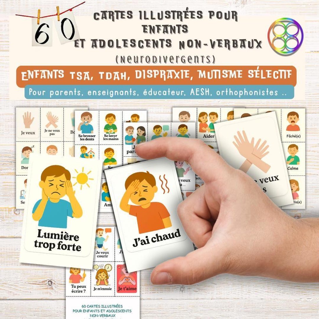 Selective Collection Pictogram Printable Non-verbal Cards PDF – 60 Pictograms for Children With ASD ...