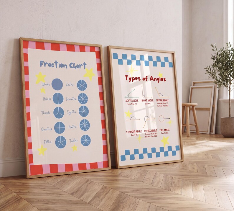 Puede incluir: Dos p&oacute;steres educativos enmarcados con marcos de madera clara. El p&oacute;ster de la izquierda es una tabla de fracciones con c&iacute;rculos azules y estrellas amarillas sobre fondo crema con borde rojo y rosa. El de la derecha muestra tipos de &aacute;ngulos.