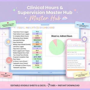 Puede incluir: Un panel de control digital para horas clínicas y supervisión mostrado en una pantalla de portátil y teléfono. La interfaz incluye un gráfico circular, tablas de datos de horas registradas y varios indicadores de estado de progreso.
