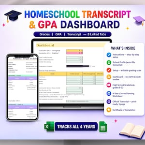 Peut inclure: Un tableau de bord numérique pour relevés de notes et GPA scolaire affiché sur un ordinateur portable et un smartphone. L'interface présente le suivi académique, les résumés de notes et la progression des crédits avec une liste de fonctionnalités.