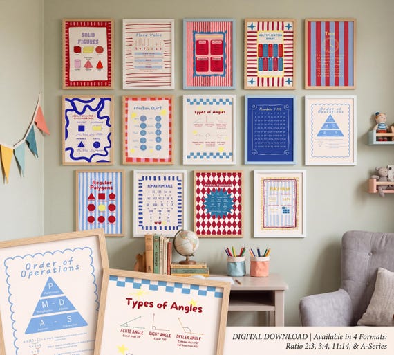Math Posters Bundle, Elementary Math Anchor Charts, Homeschool Printable Wall Art, Classroom Decor, Math Concepts Reference Set