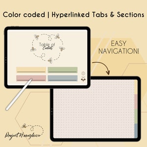 Op de afbeelding: Twee zwarte tablets met een digitale planner-interface. E&eacute;n tablet toont een "Table of Contents" met kleurgecodeerde tabbladen en bijenillustraties. De andere tablet toont een gestippelde pagina met kleurgecodeerde tabbladen. Tekst luidt "Color coded | Hyperlinked Tabs & Sections" en "EASY NAVIGATION!"