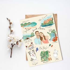 Kundenspezifische Hochzeitseinladungs-Illustration, einzigartige Hand gezeichnete Hochzeitseinladung. Personalisierte Save the date. Liebesgeschichte Illustration.