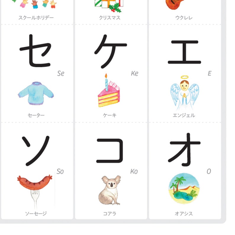 Japanese Katakana Chart Poster Japanese Alphabet Homeschool Etsy