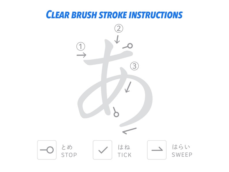 Hiragana Writing Practice Worksheets | Tracing Worksheets With Stroke ...