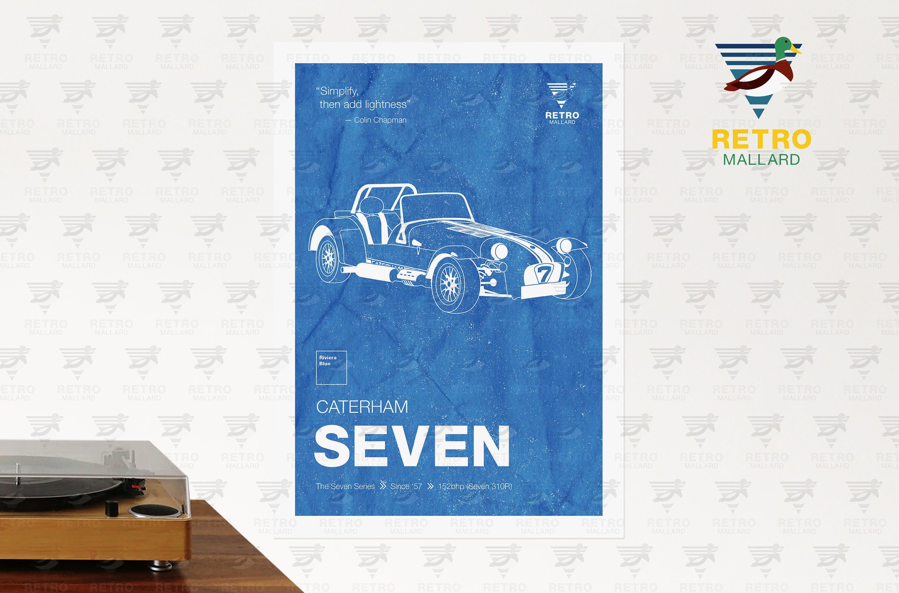 Caterham Vector Graphics Caterham Seven Retro Print - British Classic Car Poster - Petrolhead ...