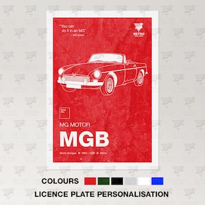 Classic MG MGB Print - Morris Garages Vintage Poster - British Classic Car Graphic Art - Petrolhead Garage Mancave Print - Gran Turismo