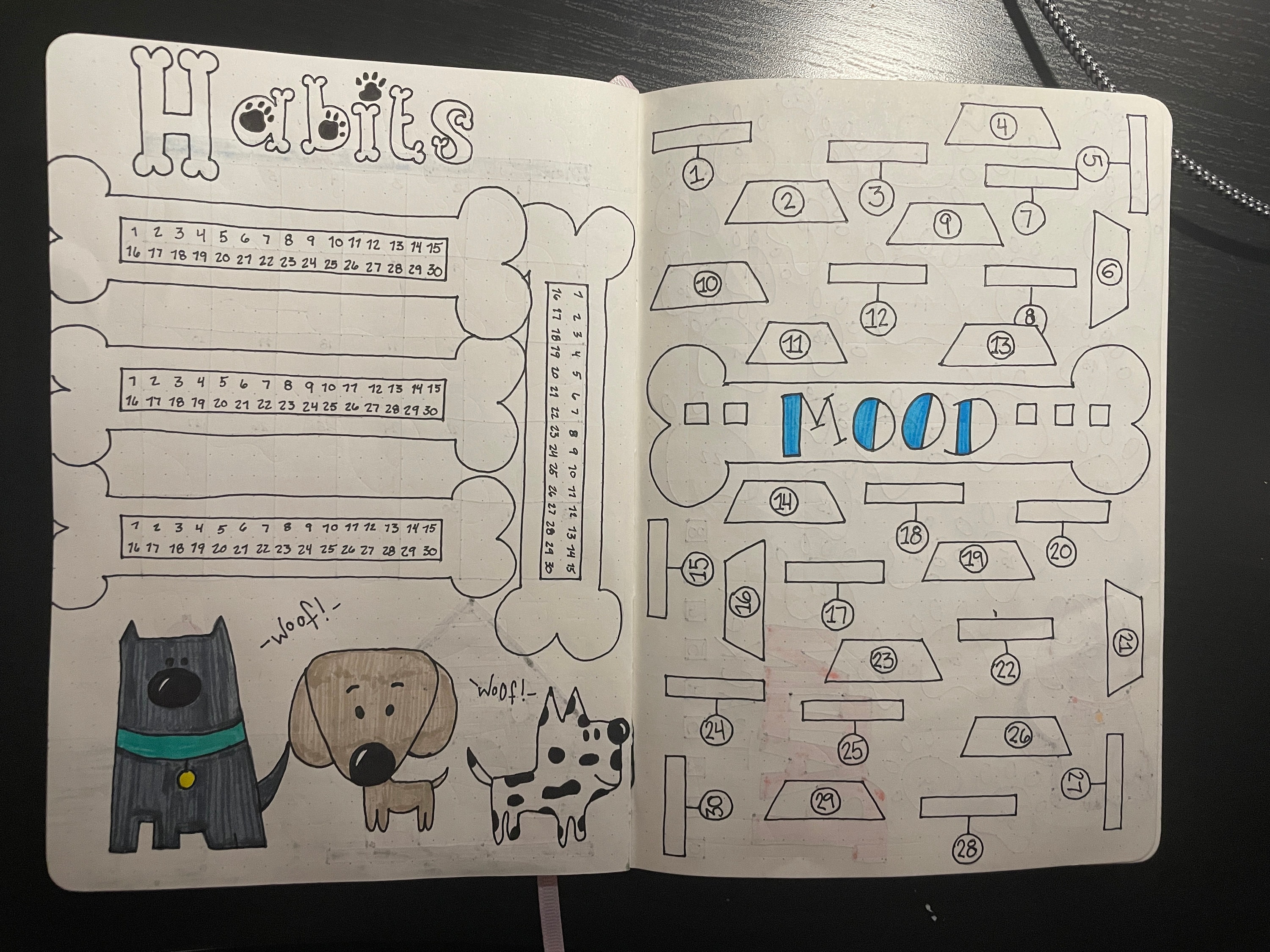 Bullet Journal Bujo Templates Hand drawn Bullet Journal Etsy Bullet Journal Bujo Templates Hand drawn Bullet Journal Etsy