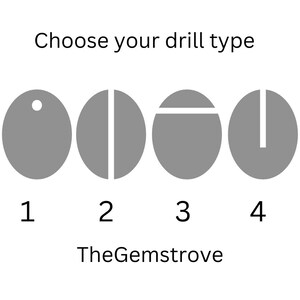 Op de afbeelding: Kies uw boortype: 1. Rond met een gat, 2. Halve cirkel met een verticale lijn, 3. Rond met een horizontale lijn, 4. Halve cirkel met een verticale lijn. TheGemstrove.