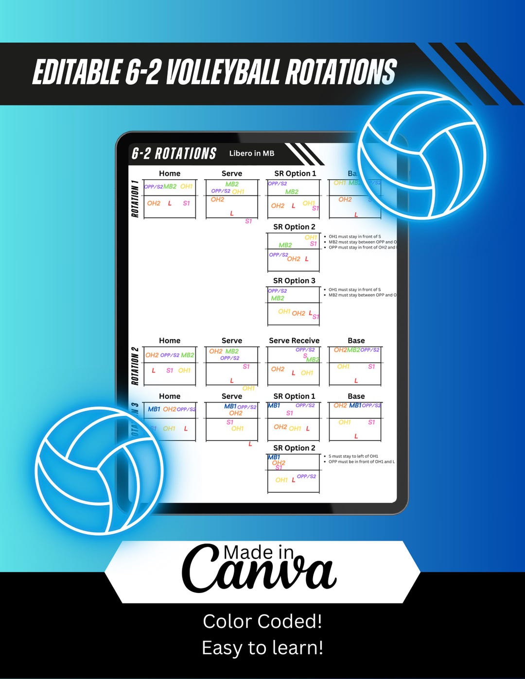Editable Volleyball Rotations, 62, Volleyball Formations, Volleyball