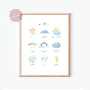 Impression météo aquarelle, affiche colorée, Art mural imprimable de pépinière, soleil, arc-en-ciel, lune, affiche de nuage, décor de chambre d'enfant en bas âge, TÉLÉCHARGEMENT NUMÉRIQUE