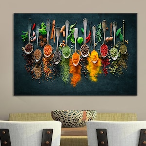 Aromatic Spices Wall Art　ビンテージ　アート Herbs and Spices Kitchen Wall Art - Canvas Print Decor